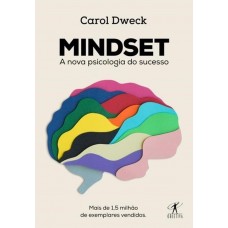 MINDSET